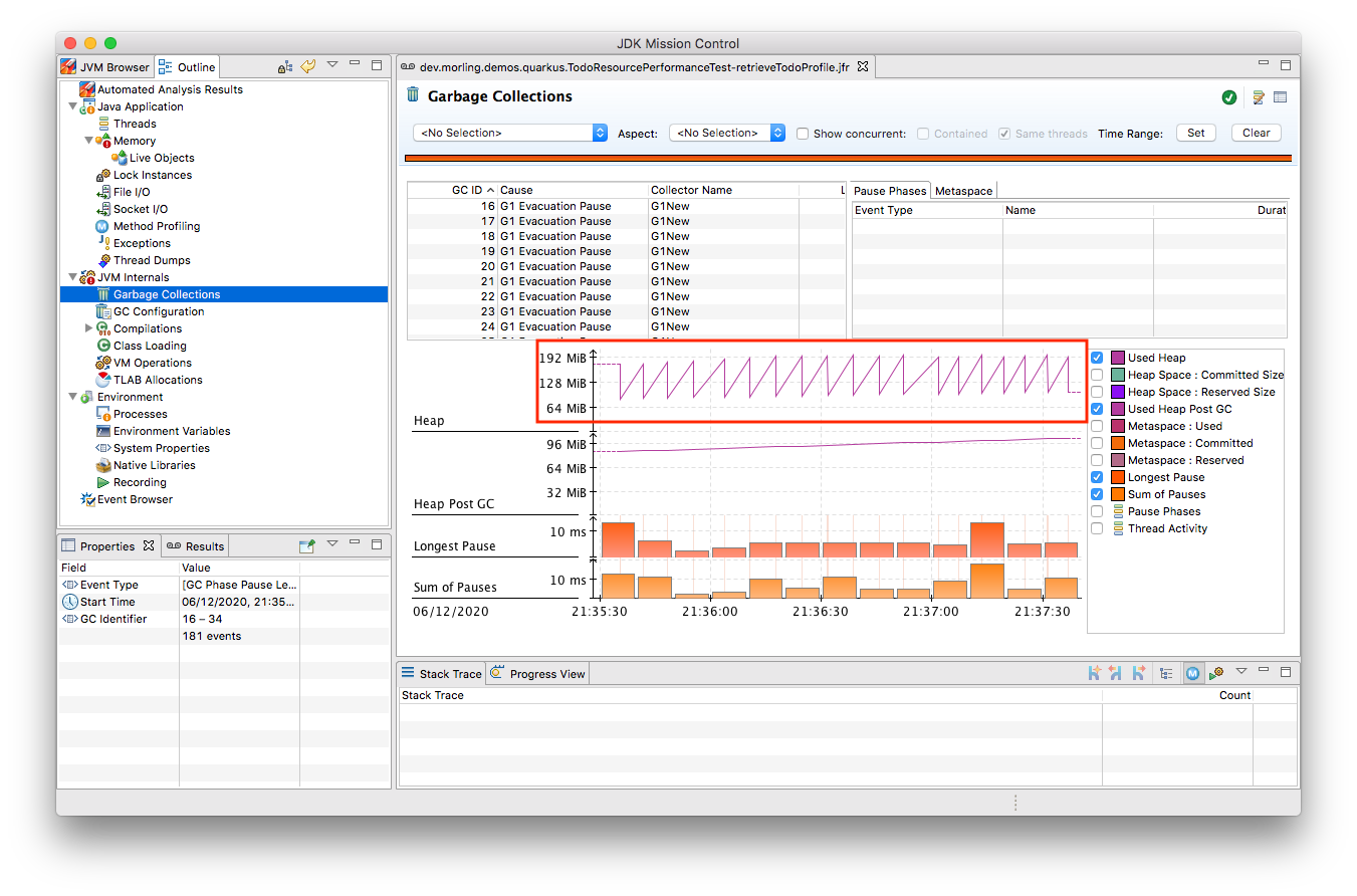 Garbage collections before the performance regression