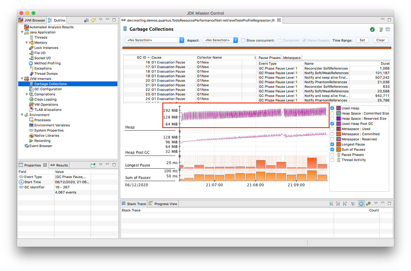 Garbage collections after the performance regression