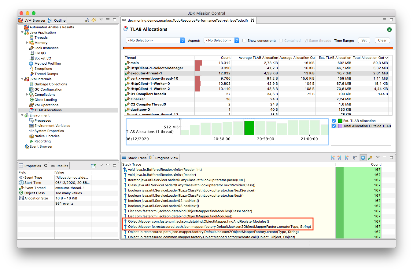 TLAB allocations in JDK Mission Control