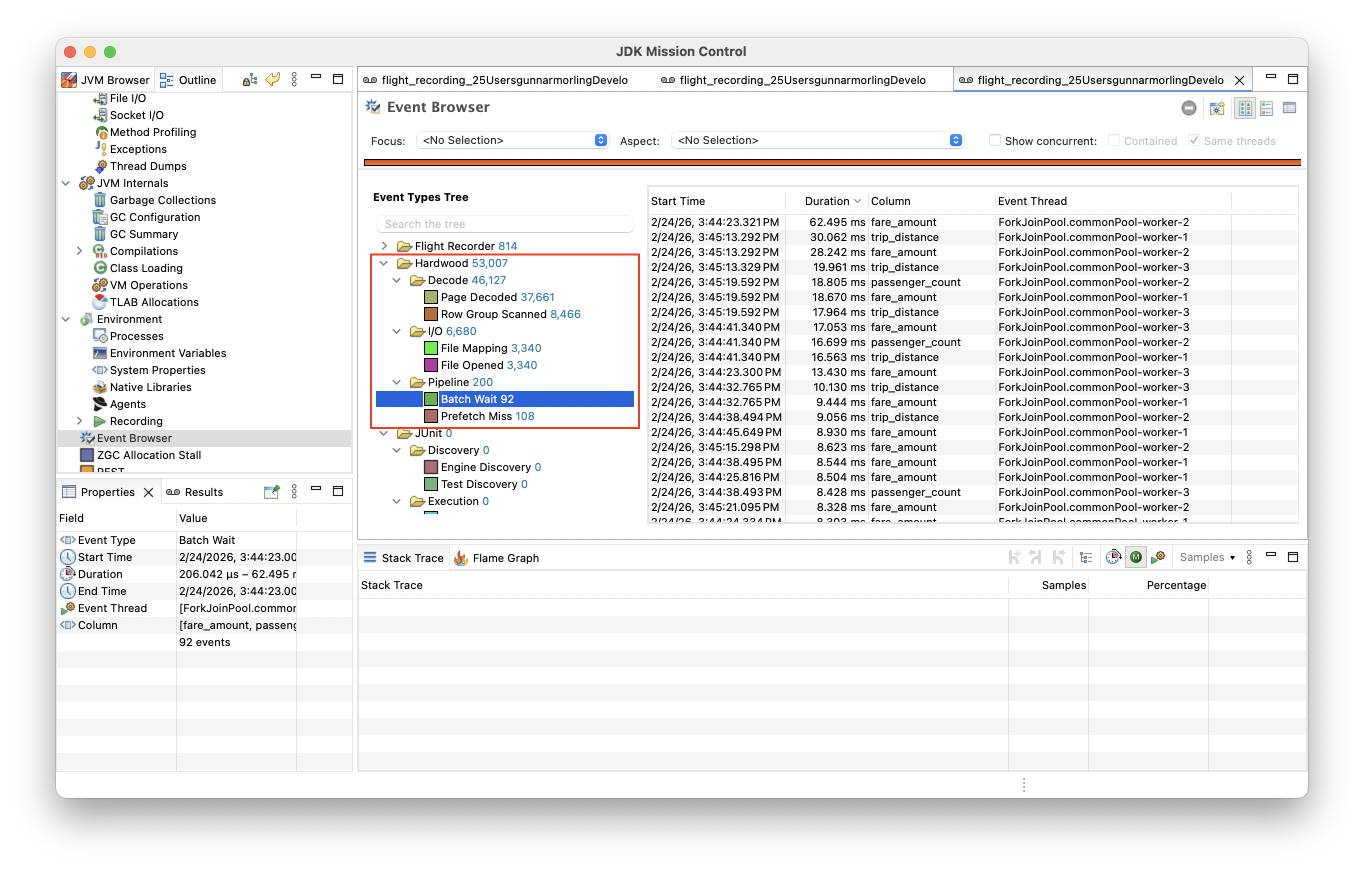 Hardwood JFR Events in JDK Mission Control