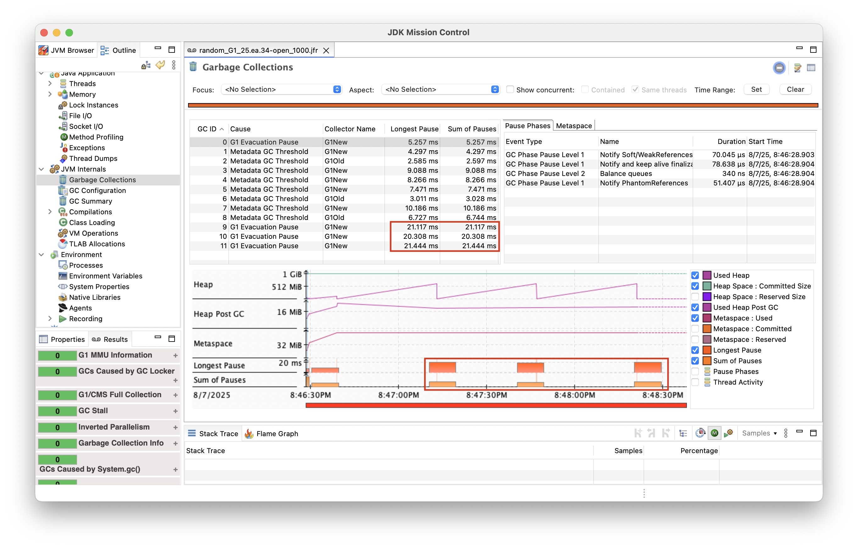 Garbage collections of a REST service with G1