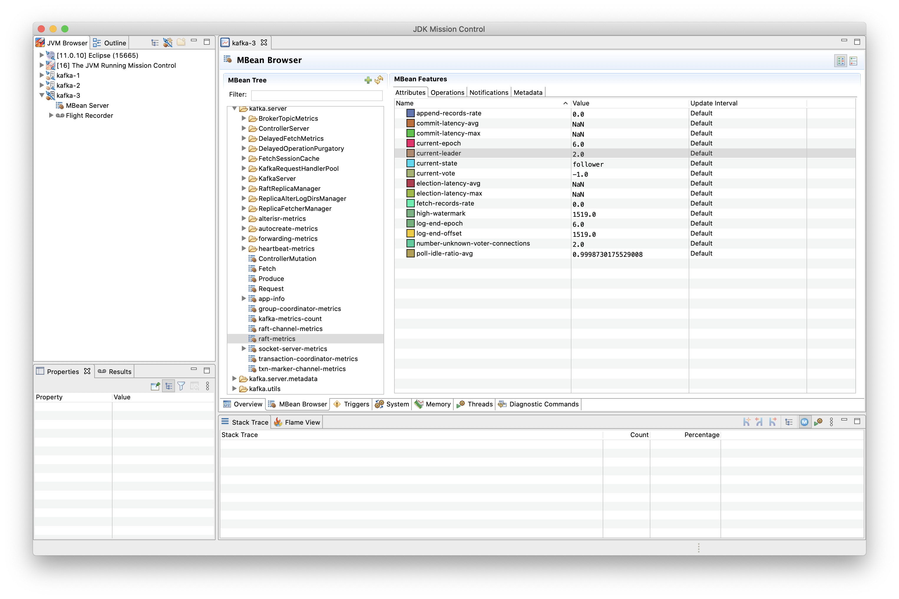 Kafka Raft Metrics in JDK Mission Control